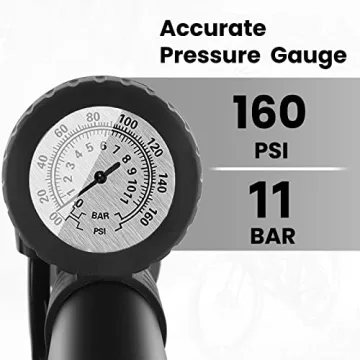 Hycline Bike Floor Pump 160 PSI High Pressure with Gauge