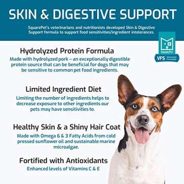 SquarePet Hydrolyzed Protein Skin and Digestive Support Dog Food, Pork 22lbs