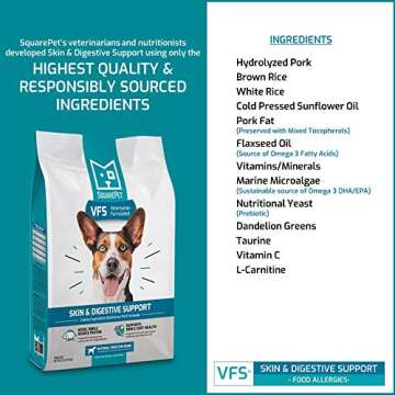 SquarePet Hydrolyzed Protein Dog Food for Skin Support