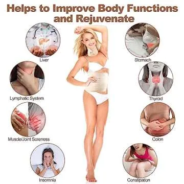 Organic Castor Oil Pack - Reusable & Comfortable Wrap Kit