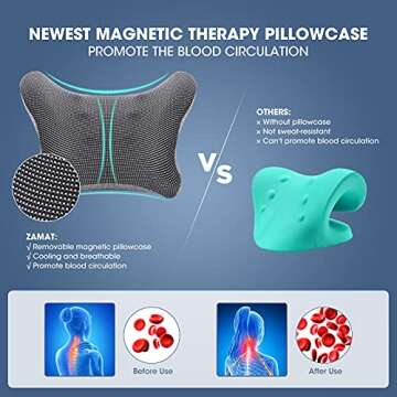 ZAMAT Neck and Shoulder Relaxer w/Magnetic Therapy Pillowcase, Neck Stretcher Chiropractic Pillows for Pain Relief, Cervical Traction Device for Relieve TMJ Headache Muscle Tension Spine Alignment
