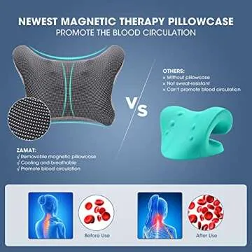 ZAMAT Neck and Shoulder Relaxer w/Magnetic Therapy Pillowcase, Neck Stretcher Chiropractic Pillows for Pain Relief, Cervical Traction Device for Relieve TMJ Headache Muscle Tension Spine Alignment