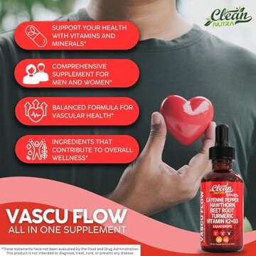 Clean Nutra Vascu Flow: Comprehensive Wellness Drops