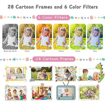 Waayu Unicorn Kids Digital Camera for Creativity and Fun