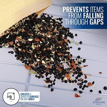 Shelf Liners for Wire Shelf System - Set of 4 in Graphite - 14 x 36 inch - Plastic Wire Shelving Shelf Mats