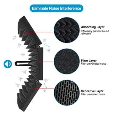 AGPTEK Microphone Isolation Shield, Foldable Adjustable Durable Studio Recording Microphone Isolator...