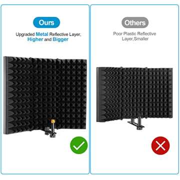 AGPTEK Microphone Isolation Shield, Foldable Adjustable Durable Studio Recording Microphone Isolator Panel for Stand Mount or Table Top