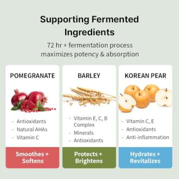 mixsoon Bean Essence & Bean cream set - Deep Moisture, Pore & Sebum Care for Dull, Textuerd Skin, Bean Collection Special Set (1.69 fl oz / 50ml +1.69 fl oz / 50ml)