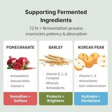 mixsoon Bean Essence & Bean cream set - Deep Moisture, Pore & Sebum Care for Dull, Textuerd Skin, Bean Collection Special Set (1.69 fl oz / 50ml +1.69 fl oz / 50ml)