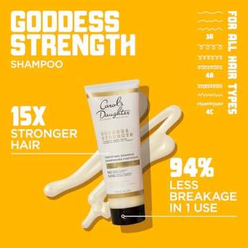 Carol's Daughter Goddess Strength Fortifying Shampoo For Wavy, Coily and Curly Hair, Sulfate Free Shampoo with Castor Oil for Weak Hair, 11 Fl Oz