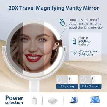 MIYADIVA Lighted Makeup Mirror 20X Magnification