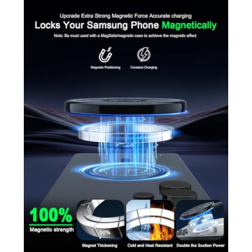 Wireless Charger 2Pack 15W Fast Charging Pad for Samsung Galaxy S25 Ultra & iPhone