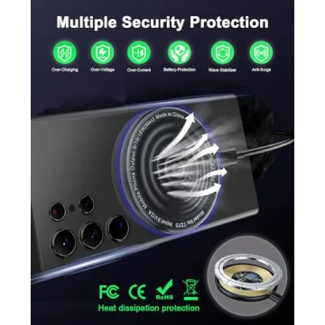 Wireless Charger 2Pack Fast Charging Pad for Samsung & iPhone