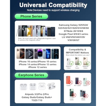 Wireless Charger 2Pack Fast Charging Pad for Samsung & iPhone