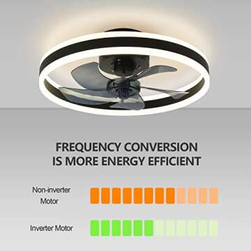 AHAWILL Fandelier Ceiling Fans with Lights and Remote,Modern Flush Mount Ceiling Fan with Light 6 Speeds Timing,Low Profile Ceiling Fans for Bedroom,Study,Dining Room,etc.(19.7" Black)