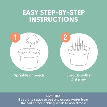 The Cat Ladies Organic Cat Grass Seed Non-GMO Great for Pets