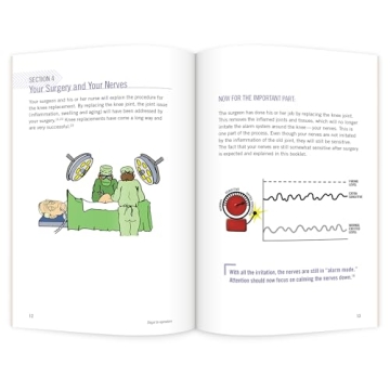 Neuroscience Education for Knee Replacement Patients