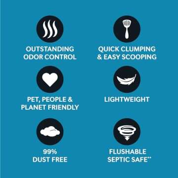 WORLD'S BEST CAT LITTER Multiple Cat Lotus Blossom Scented 32-Pounds - Natural Ingredients, Quick Clumping, Flushable, 99% Dust Free & Made in USA - Floral Fragrance & Long-Lasting Odor Control