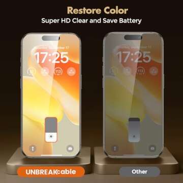 UNBREAKcable Privacy Screen Protector for iPhone 15 Pro Max