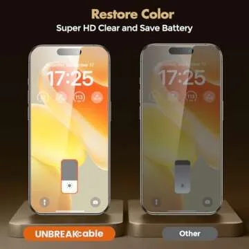 UNBREAKcable Privacy Screen Protector for iPhone 15 Pro Max