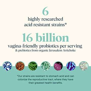 Ora Organic Prebiotics and Probiotics for Women - Lactobacillus for Vaginal and Urinary Tract Health, Contains 16 Billion CFU, 6 Strains - 1 Month Supply, 60 Vegan Probiotic Capsules