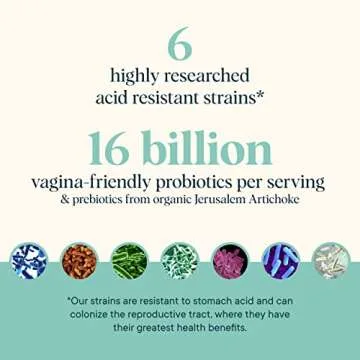 Ora Organic Prebiotics and Probiotics for Women - Lactobacillus for Vaginal and Urinary Tract Health, Contains 16 Billion CFU, 6 Strains - 1 Month Supply, 60 Vegan Probiotic Capsules