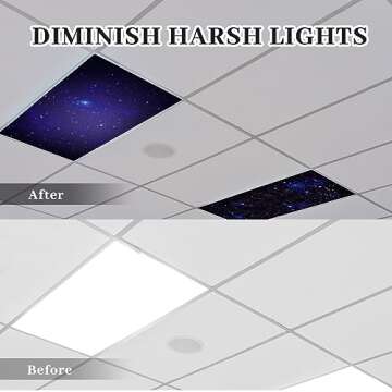 ROCEEI Fluorescent Light Covers - Magnetic & Stylish Decor