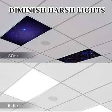 ROCEEI Fluorescent Light Covers - Magnetic & Stylish Decor