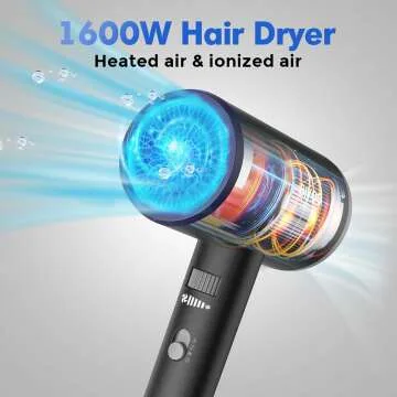 SIYOO Ionic Blow Dryer with Diffuser & Nozzle
