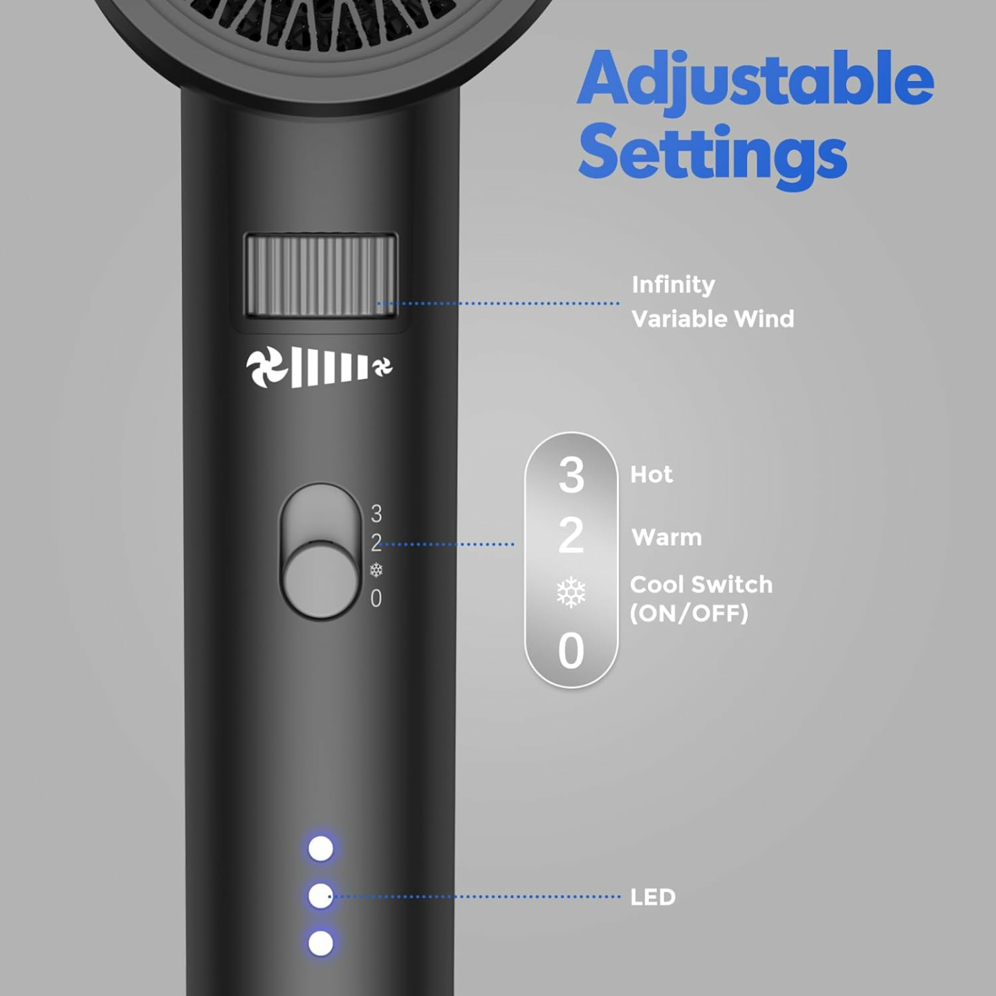 SIYOO Ionic Blow Dryer with Diffuser & Nozzle