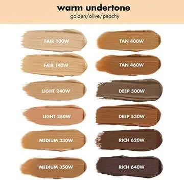 e.l.f. Camo CC Cream, SPF 30 Color-Correcting Medium-To-Full Coverage Face Foundation, Delivers An Airbrushed Finish, Vegan & Cruelty-Free, Medium 310 C