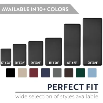 KANGAROO Ergonomic Anti-Fatigue Kitchen Mat for Comfort