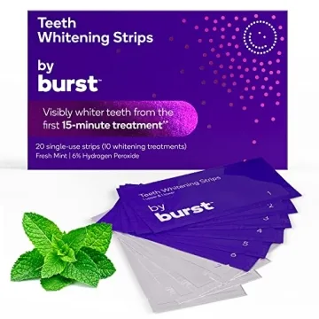 BURST Teeth Whitening Strip Kit - No-Slip Grip, Sensitive Teeth Friendly - 10 Treatments - Mint + Co...