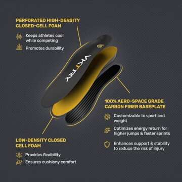 VKTRY Gold Performance Insoles for Enhanced Sports