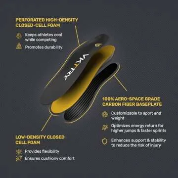VKTRY Gold Performance Insoles for Enhanced Sports