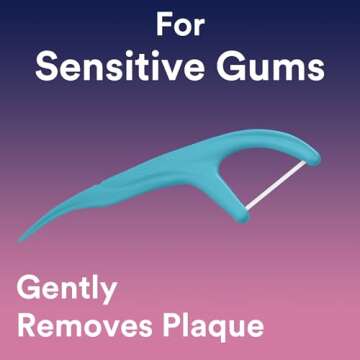 DenTek Comfort Clean Sensitive Gums Floss Picks, Soft & Silky Ribbon, 150 Count, 3 Pack