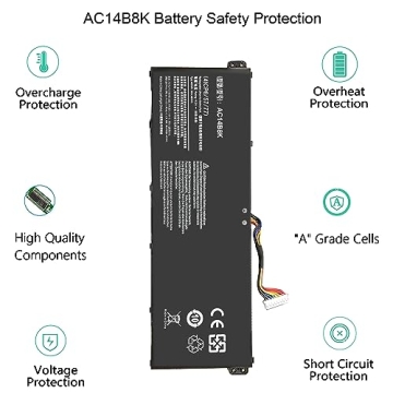 Reliable Gomarty AC14B8K Battery for Acer Nitro 5