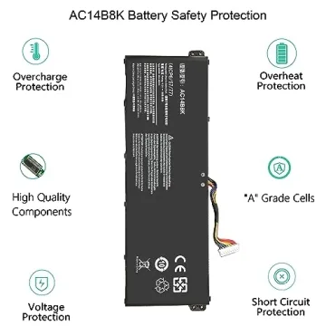 Reliable Gomarty AC14B8K Battery for Acer Nitro 5