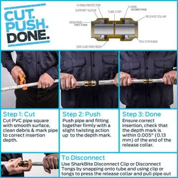 SharkBite 1 Inch MNPT Adapter for Easy Plumbing Connections