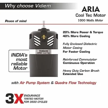 VIDIEM METALLICA 750W Mixer Grinder - Premium Kitchen Essential