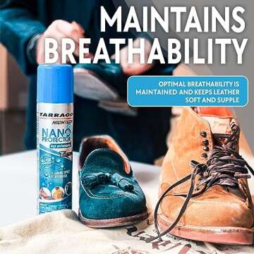 Tarrago Nano Shoe Protector Spray | Waterproof & Stain Repellent 6.5oz