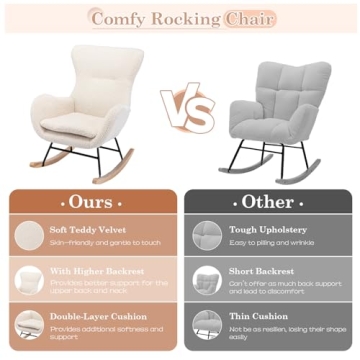 Stylish KINFFICT Nursery Rocking Chair in Velvet