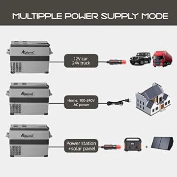 Alpicool CF45 Portable Fridge Freezer for Outdoor Adventures