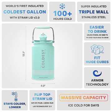 COLDEST Sports Water Bottle 128 oz/One Gallon (Straw Lid), Leak Proof, Vacuum Insulated Stainless Steel, Hot Cold, Double Walled, Metal Canteen Growler Jug (Mint Green, Gallon)