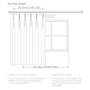 Luxurious TWOPAGES Faux Linen Darkening Curtain Panel Snow White