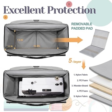 Golkcurx Sewing Machine Case for Most Standard Brands