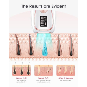 Home IPL Hair Removal Device with Cooling for Effortless Skin