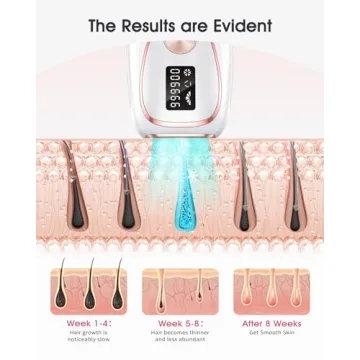 Home IPL Hair Removal Device with Cooling for Effortless Skin