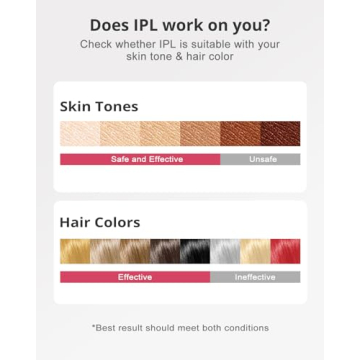 Home IPL Hair Removal Device with Cooling for Effortless Skin