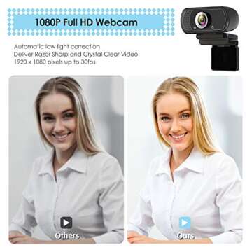 ToLuLu 1080P Webcam with Microphone, HD Webcam Web Camera with Tripod Stand, Widescreen USB Computer...